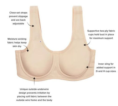 Wacoal Simone Sport Underwire Bra.